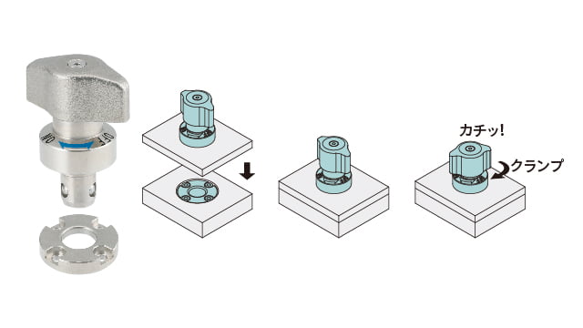 クサビロッククランパー ストロング QCWES - イマオコーポレーション