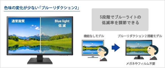 EX-LD4K271DB | 4K対応＆広視野角ADSパネル採用27型 ワイド液晶