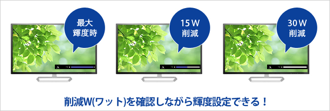EX-LD3151DB | 広視野角ADSパネル採用 31.5型ワイド液晶ディスプレイ