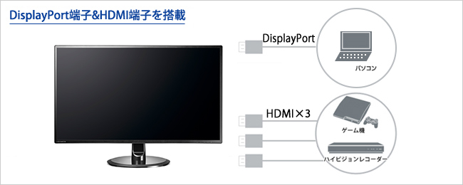 EX-LDQ271DB | 広視野角ADSパネル採用＆WQHD対応27型ワイド液晶