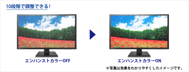 KH2750V-UHD | 4K対応＆広視野角ADSパネル採用27型 ワイド液晶