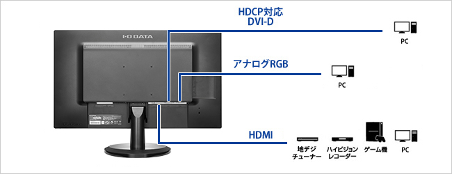 LCD-MF277XDB | 超解像技術＆広視野角ADSパネル採用 27型ワイド液晶