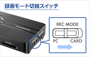 GV-US2C/HD | USB 2.0接続 ハードウェアエンコード HDMIキャプチャー
