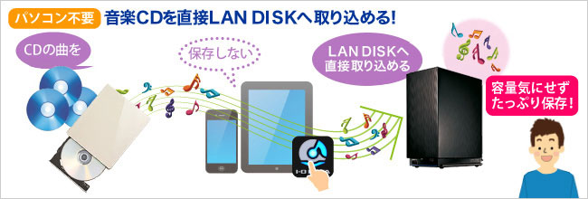 HDL2-AAXシリーズ | デュアルコアCPU搭載 NAS（ネットワークHDD