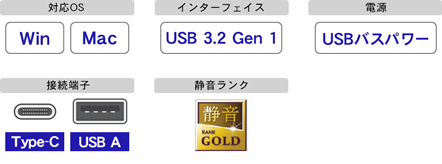 ポータブルHDD | HDD（ハードディスク）／SSD | アイ・オー・データ