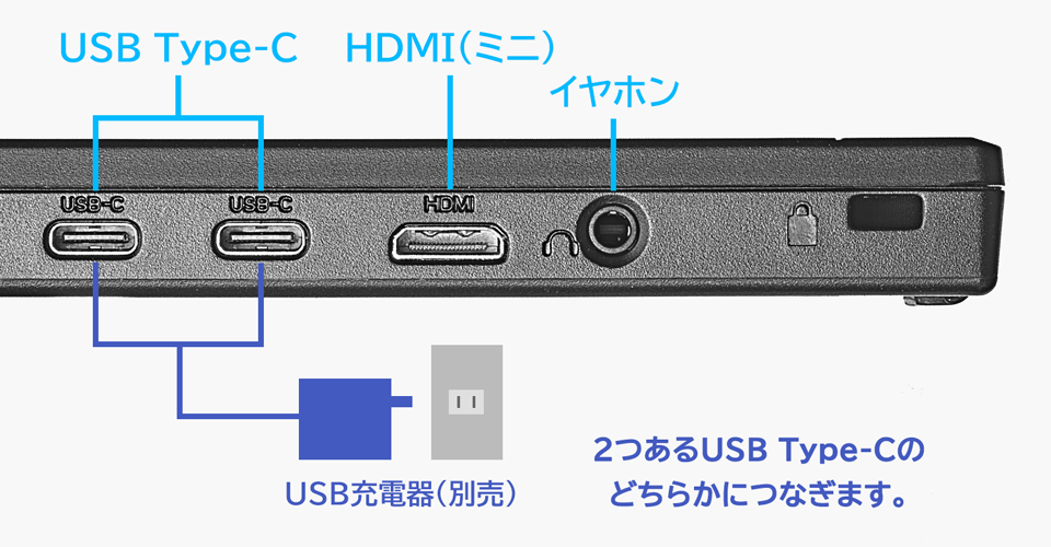 EX-YC162Hシリーズ | 15.6型フルHD対応モバイルディスプレイ＆スタンド