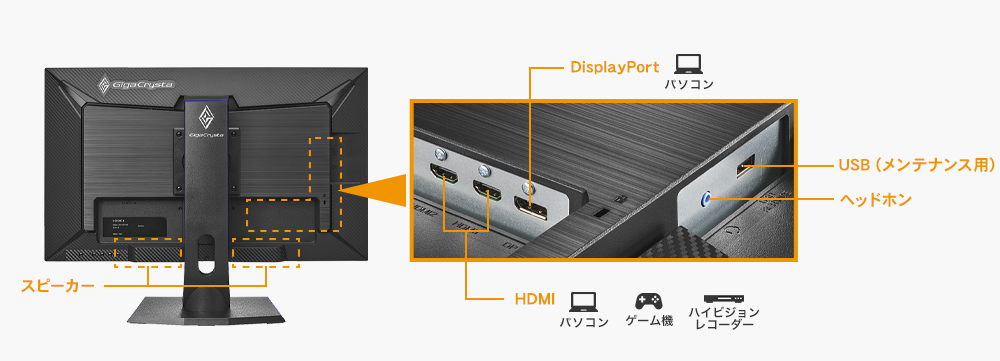 KH-GD271JD | 180Hz対応27型G-SYNC Compatible認定ゲーミングモニター