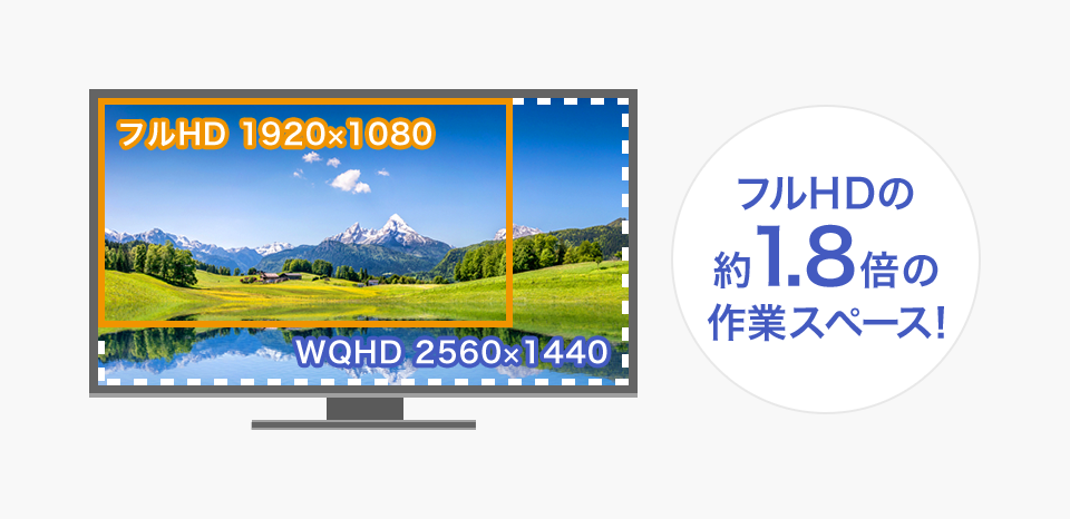 EX-LDQ322DB | 広視野角ADSパネル採用＆WQHD対応31.5型ワイド液晶