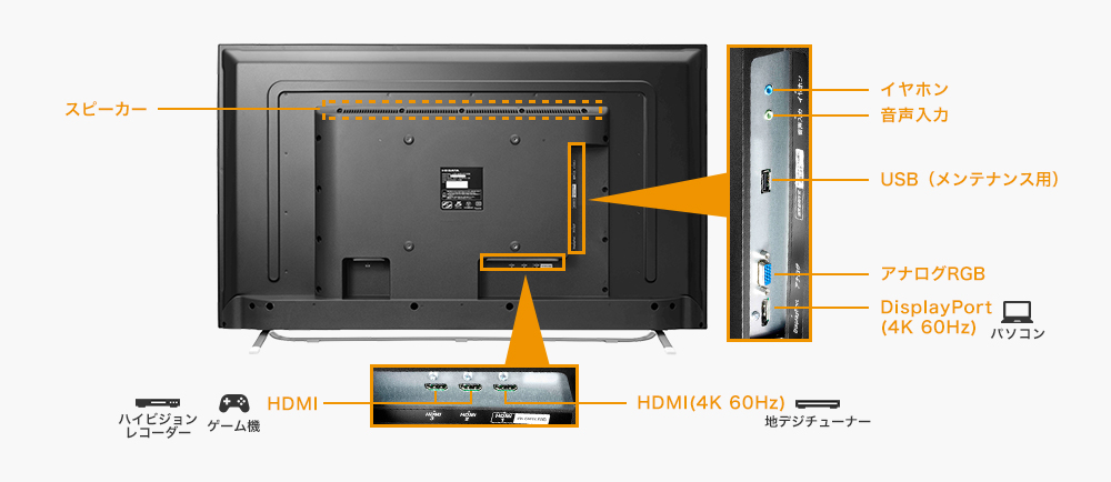 LCD-M4K431XDB | 4K対応43型（可視領域42.5型） ワイド液晶