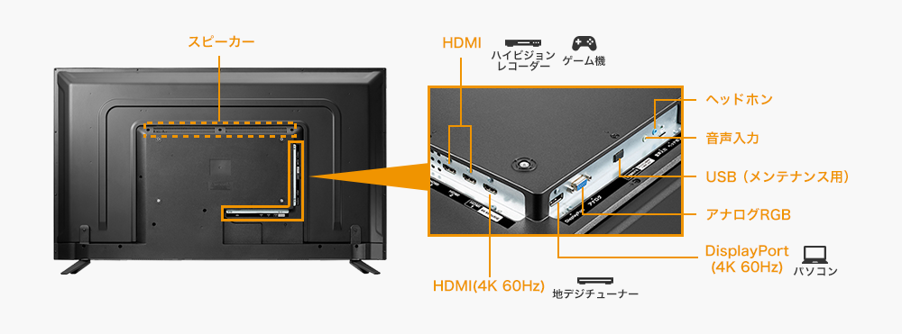 LCD-M4K493XDB | 4K対応＆広視野角ADSパネル採用 49型（可視領域48.5型