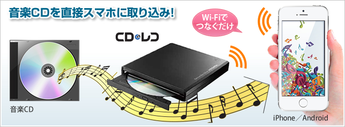 CDレコ Wi-Fi（CDRI-W24AI） | iOS＆Android両対応 音楽CD取り込み