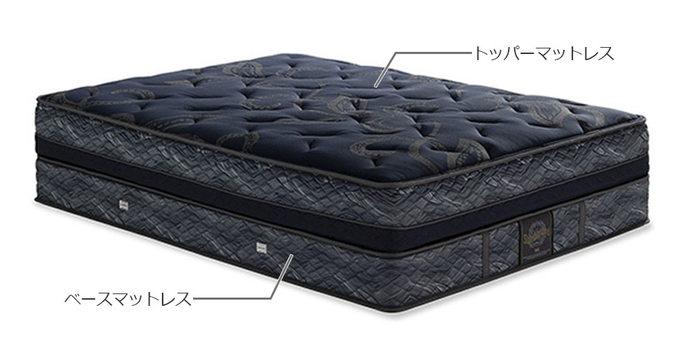 Slumberland（スランバーランド）マットレス「SL-CL6000」厚さ45cm 高