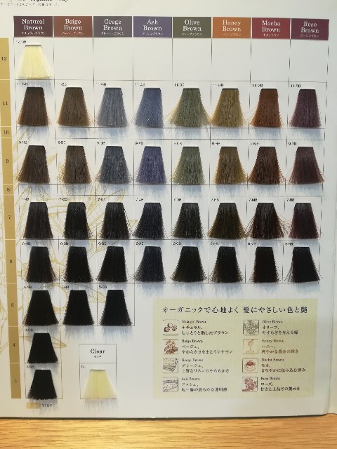 こんにちは! 美容室ideaの遠矢です! 今回は時間の無い皆様に いま