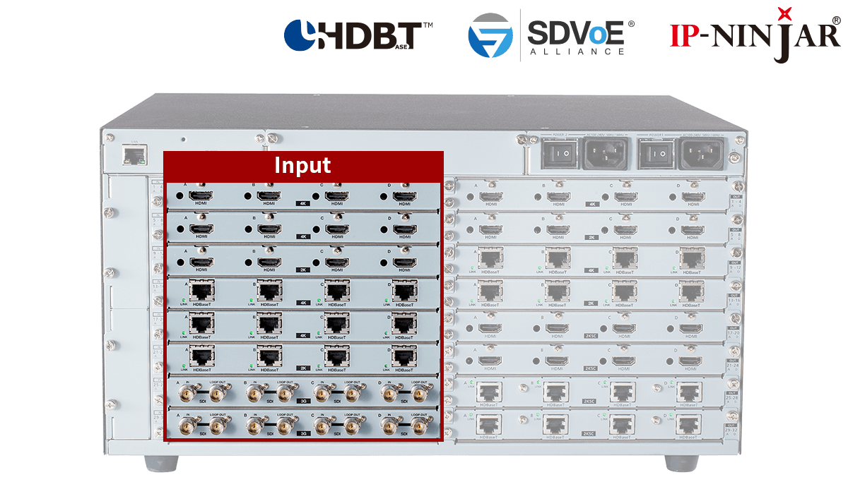 FDX-SIV FDX-Sシリーズ用 入力ボード | 株式会社アイ・ディ・ケイ