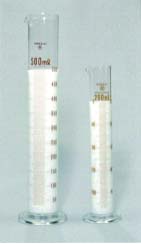 北海ブランドガラス製体積計 ｜ 家田グループ