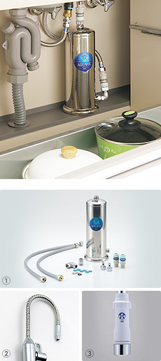 シンク下に設置の場合：AQUA-π251：浄水器 | アイビーイー・テクノ株式会社