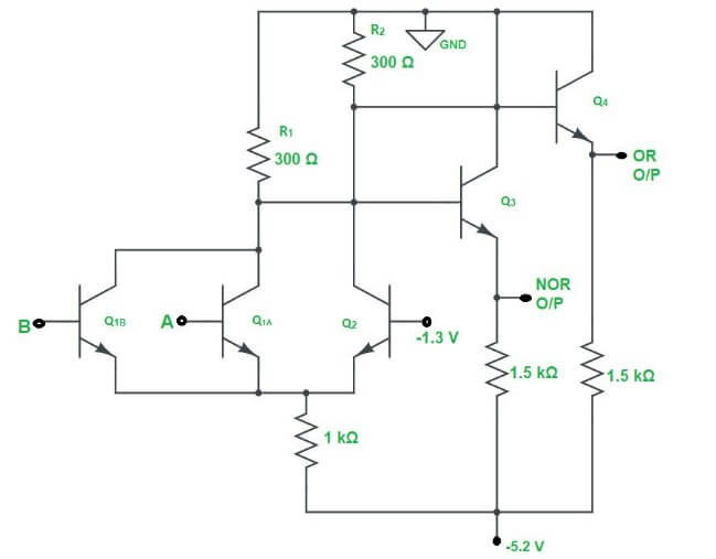 TTLロジックのマスター：デジタル回路設計のガイド