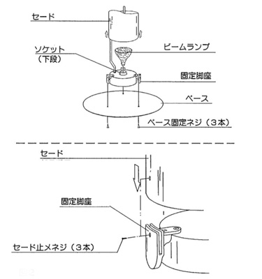 STYLOS スティロス フロアライト ｜ FLOS フロス 【 IKEDA LIGHTING