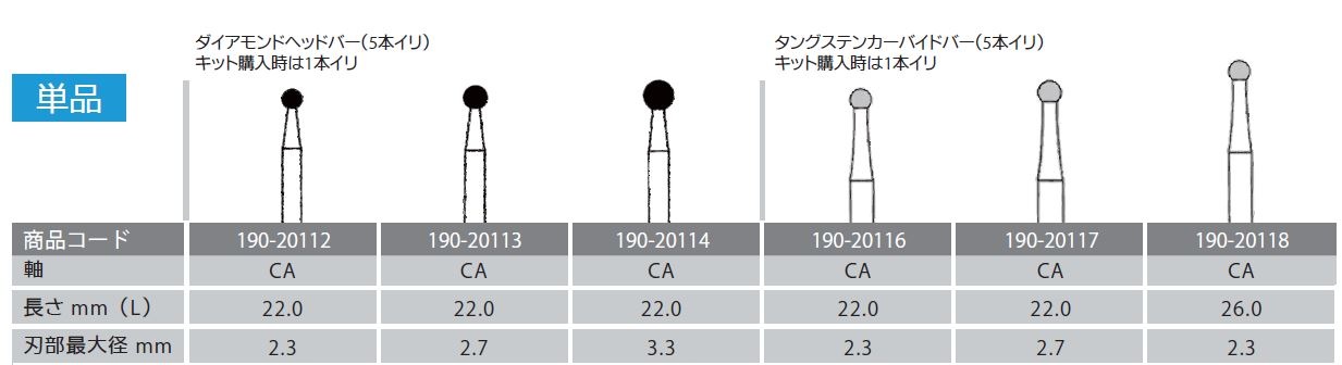 エクスターナルリフトコントロール｜株式会社インプラテックスの取扱い商品