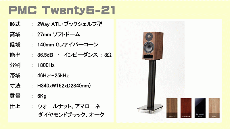 PMC Twenty5 21,22,23,24 スピーカー音質比較試聴レポートのページです