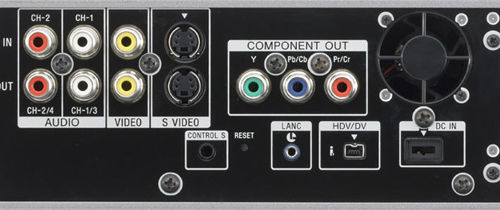 HVR-M15J｜SONY（プレイヤー・レコーダー）｜映像周辺機器のレンタル