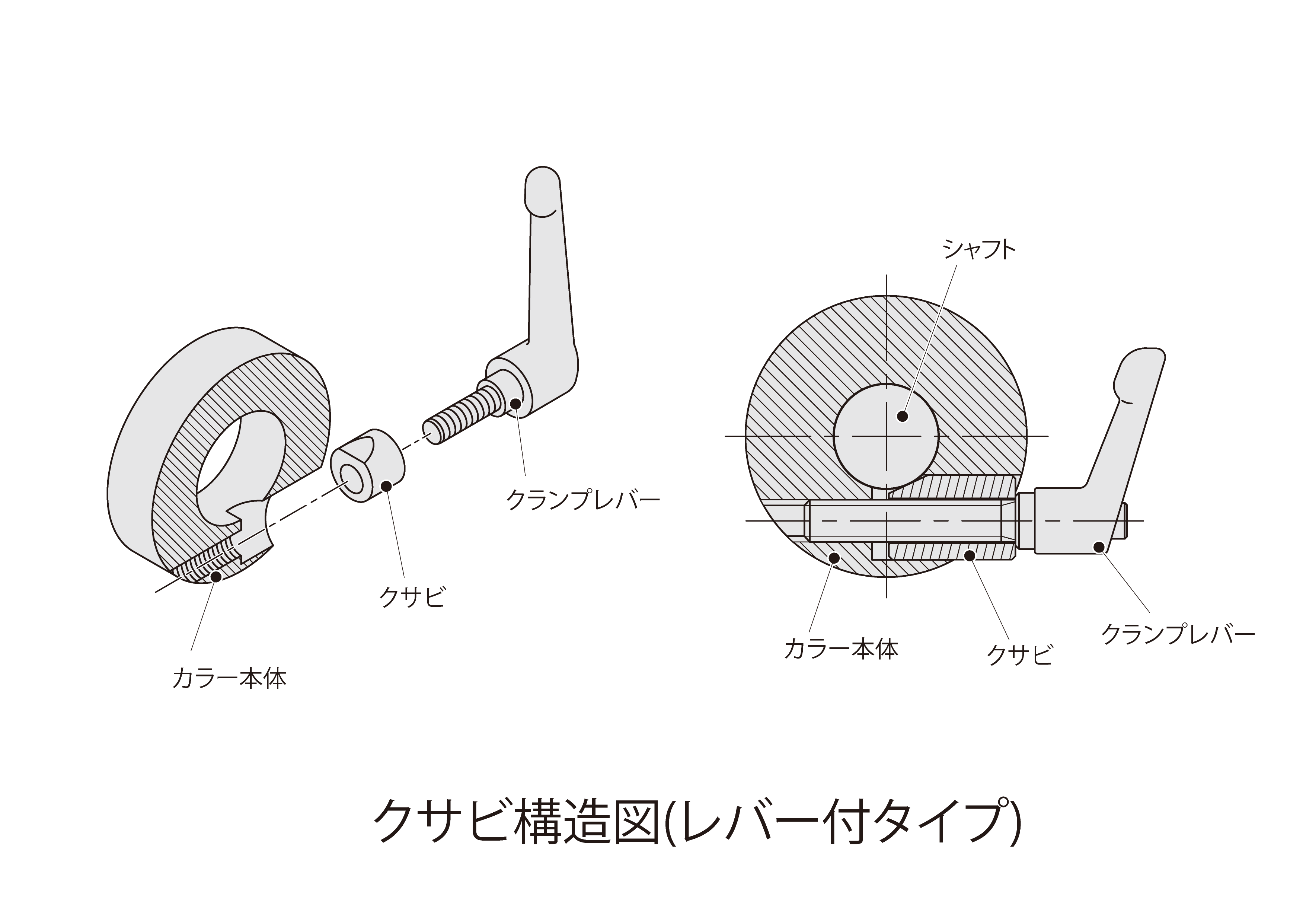 SCK1515CP2O ｜ 機械部品・FA部品の通販【岩田製作所】