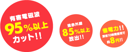 炭の電気マット コスモマット | 商品 | ジェイ・コスモ株式会社