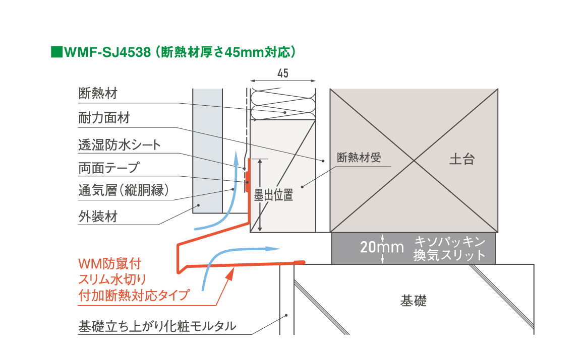 鋼板製 WM防鼠付スリム水切り 差し込みジョイント式（付加断熱対応
