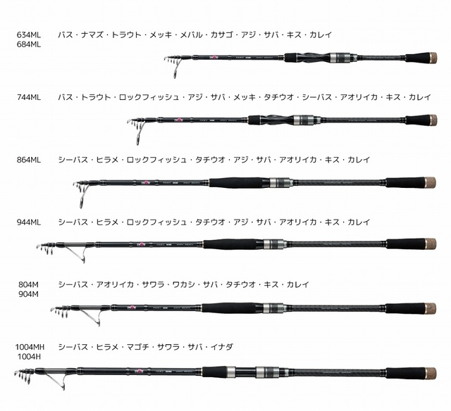 つり具の上州屋 - あなたのフィッシング＆アウトドアライフをサポート