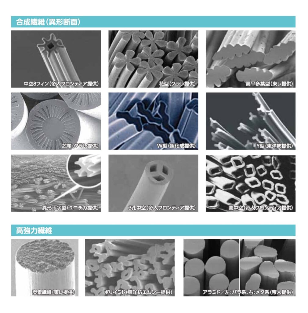 化学繊維のかたち | 日本化学繊維協会（化繊協会）