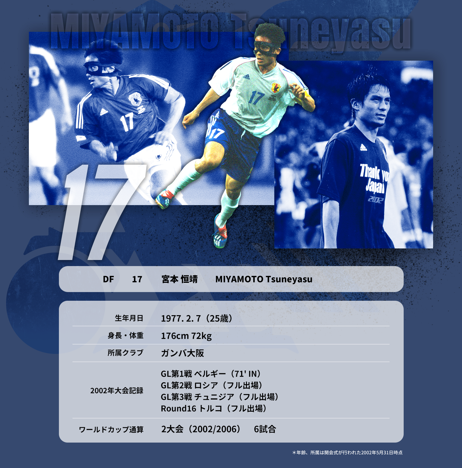 2002 日本・韓国｜ワールドカップヒストリー｜JFA｜公益財団法人日本