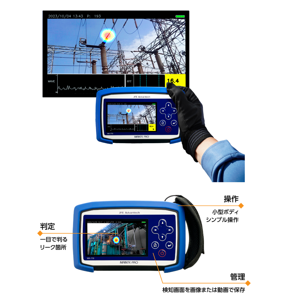 エアリーク・放電ビューアー「MK-770」 - 気体漏れ・放電を検知