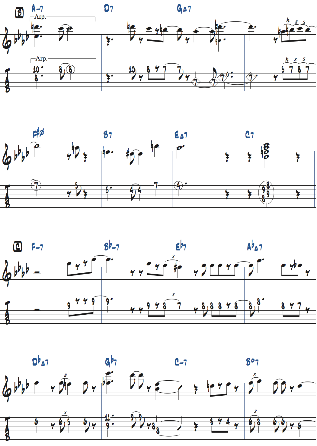 パット・メセニー『All The Things You Are』タブ譜付きギタースコア