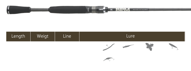 BPM 1PC - FRESH WATER バス釣り ｜JACKALL｜ジャッカル｜ルアー