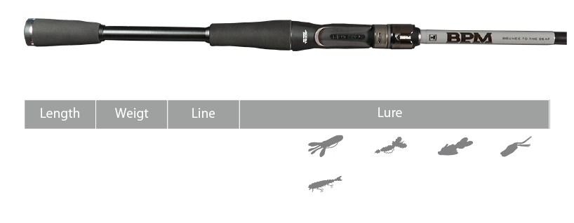 BPM 2PCS - FRESH WATER バス釣り ｜JACKALL｜ジャッカル｜ルアー