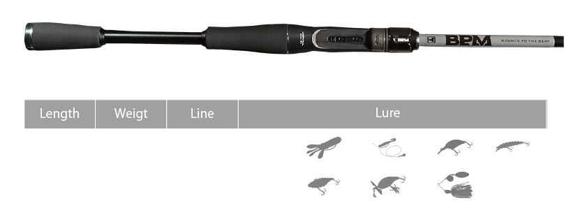 BPM 2PCS - FRESH WATER バス釣り ｜JACKALL｜ジャッカル｜ルアー