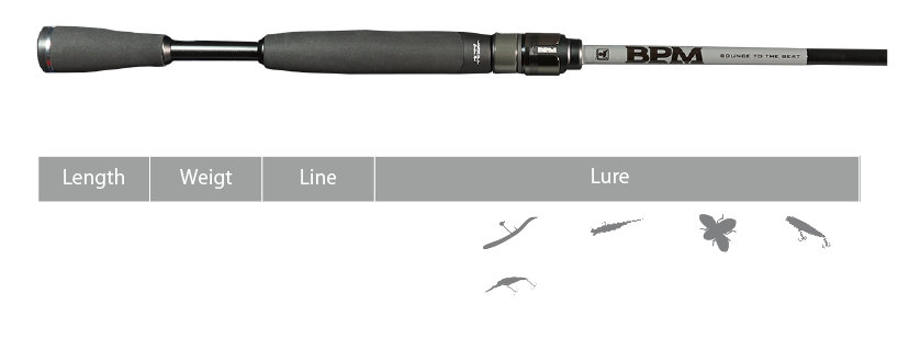BPM 2PCS - FRESH WATER バス釣り ｜JACKALL｜ジャッカル｜ルアー