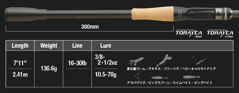 Revoltage - FRESH WATER バス釣り ｜JACKALL｜ジャッカル｜ルアー