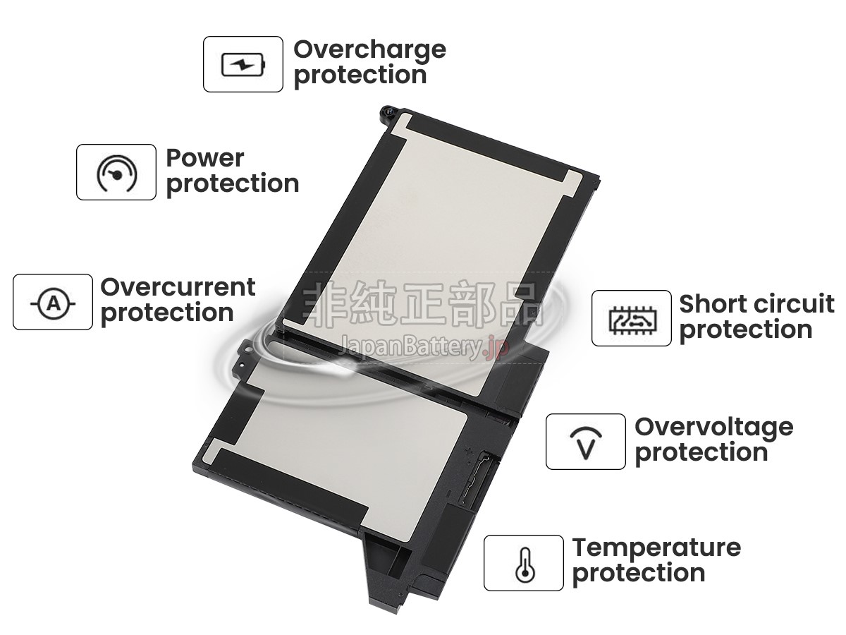 新品 Dell Latitude 5310 バッテリー交換 | JapanBattery.jp