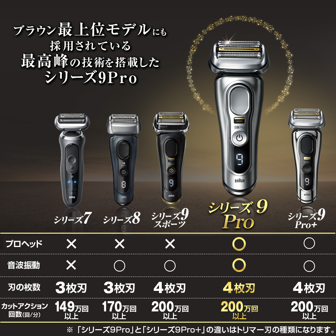 シェーバー ブラウン メンズ電気シェーバー シリーズ9Pro 9455cc-v