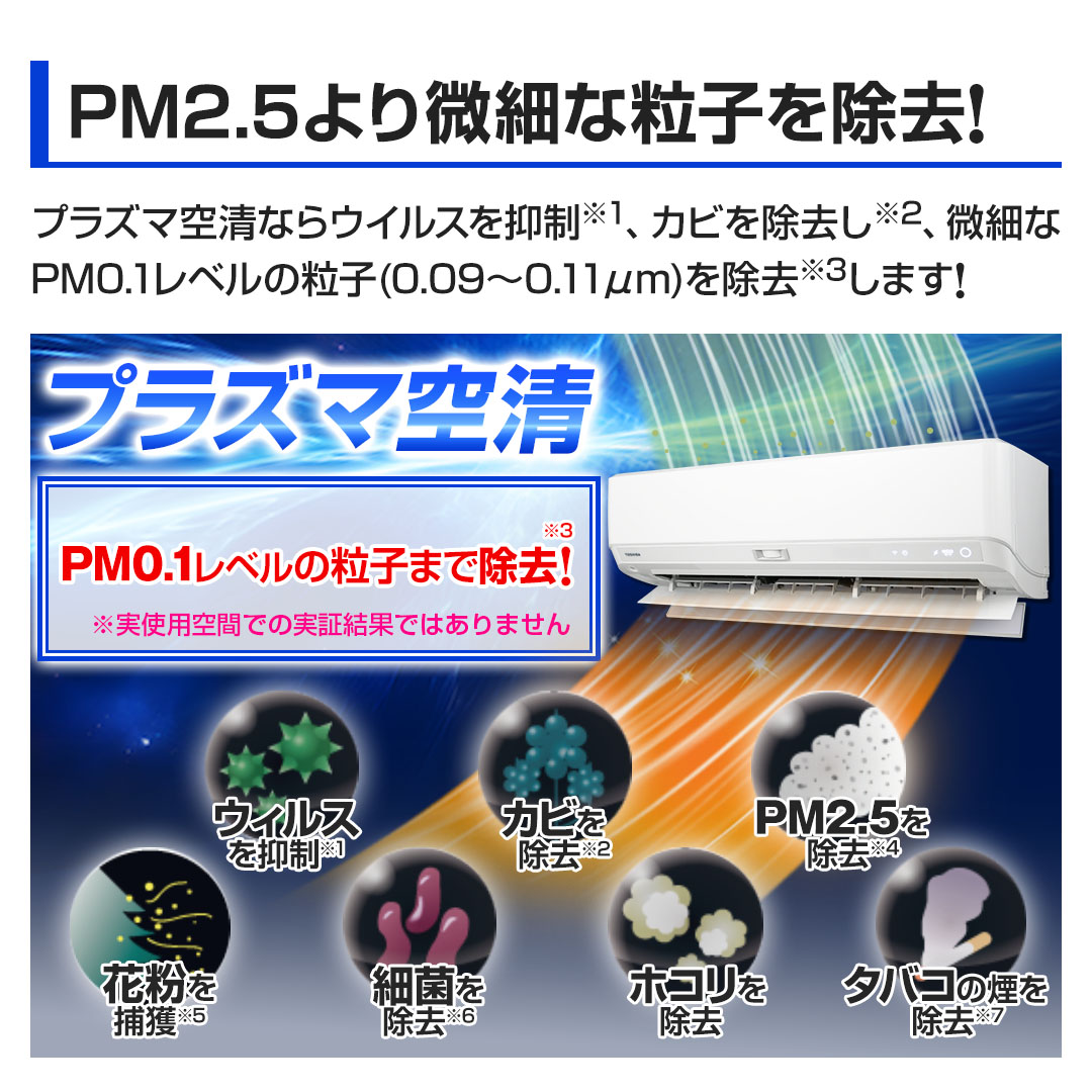 東芝 エアコン エアコン 大清快 DXTシリーズ 主に18畳 RAS-K562DXT(W