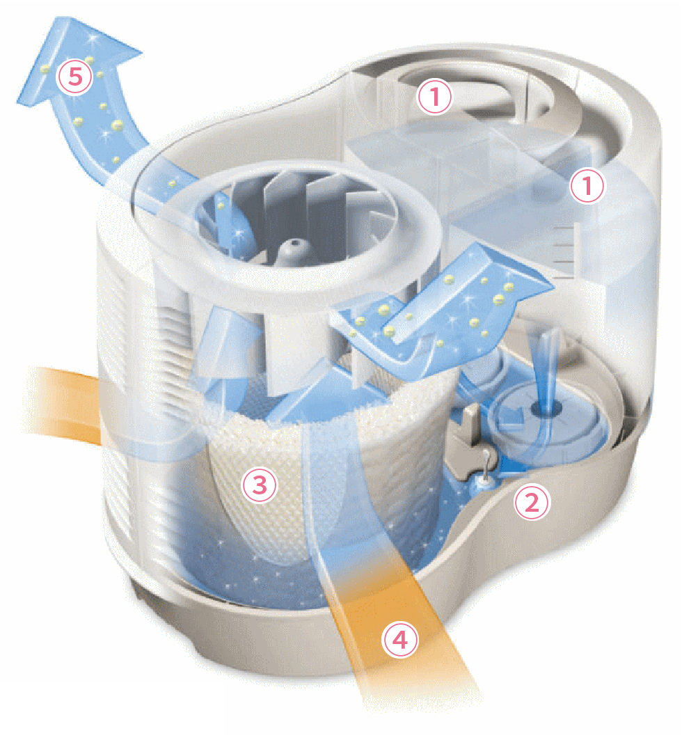 KCM6013A | Kaz/カズ | 日本ゼネラル・アプラィアンス株式会社(JGA)の