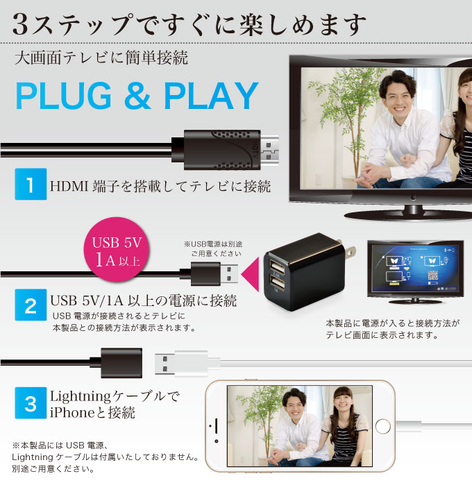 ケーブルをつないで、大画面テレビにiPhoneの画面を大画面テレビに出力