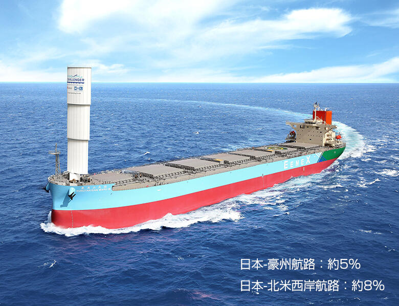 燃料輸送船へのウインドチャレンジャー（硬翼帆式風力推進装置）搭載を