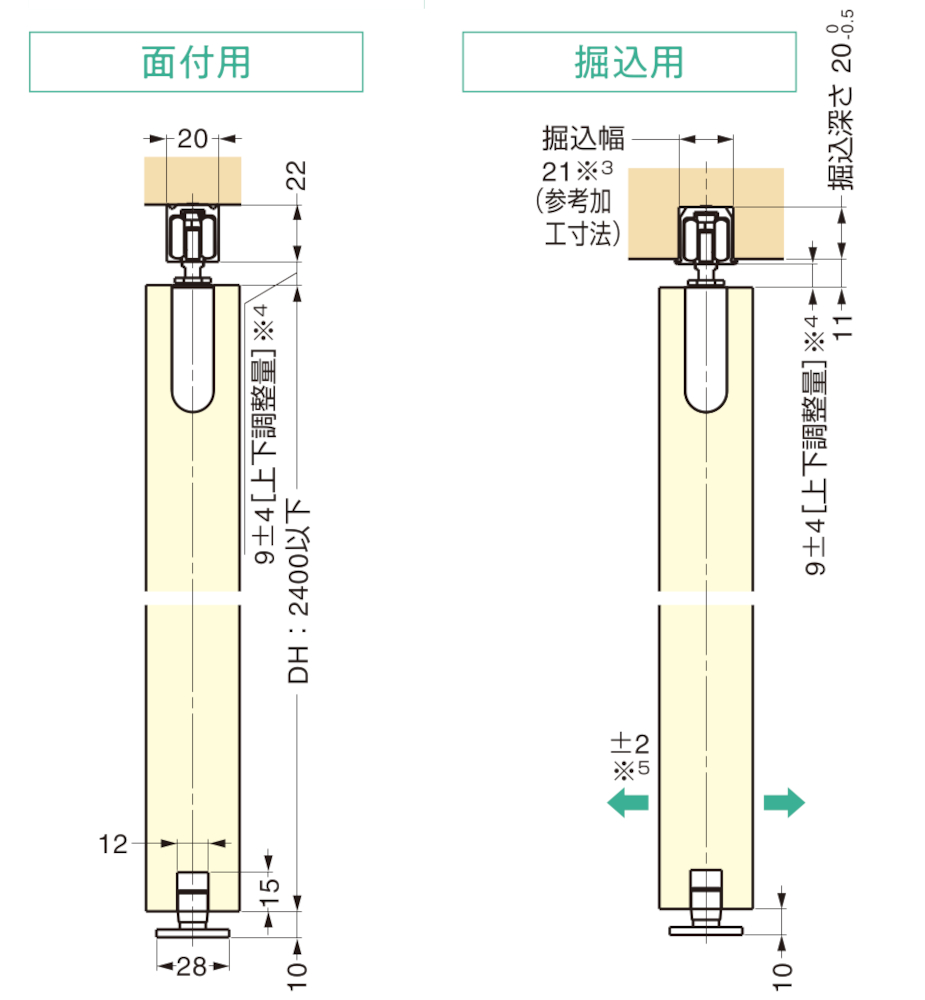 スガツネ工業/ランプ 上吊式引戸 FD35SP デュアルソフトクローザー仕様