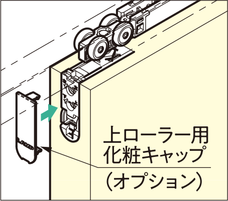 スガツネ工業/ランプ FD35SP 上吊式引戸 アウトセット デュアルソフト