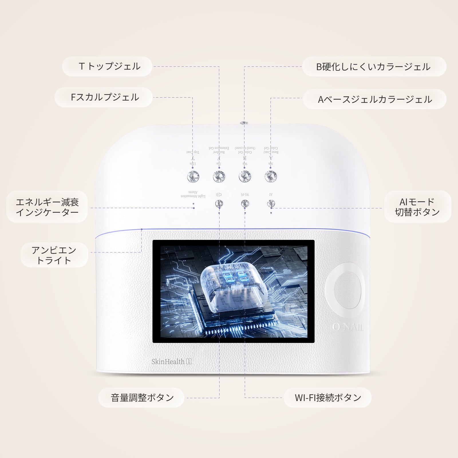 肌にやさしいNo.1 AIネイルライト – ONAILJP