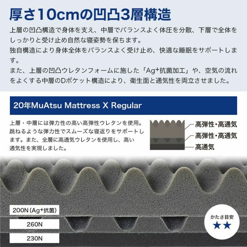 店舗対応商品】20年MuAtsu X ムアツマットレス三つ折りタイプ – 小野