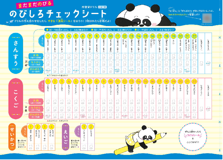 つまずきなくしてすっきり進級！「旺文社の総復習ドリル［三訂版