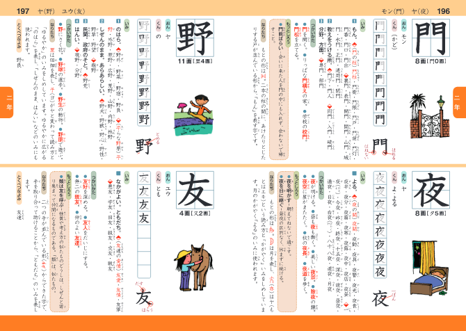 小学生のための漢字をおぼえる辞典｜旺文社